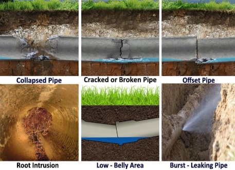 Sewer lateral problems
